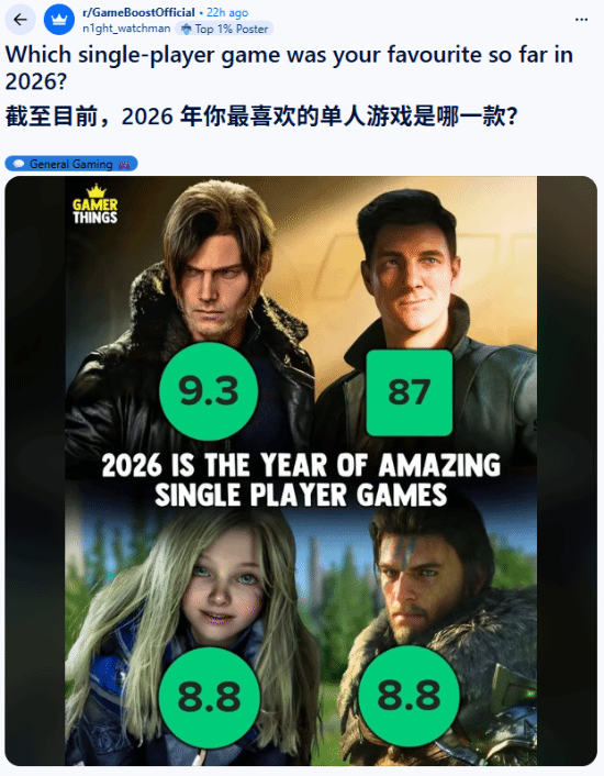 2026年单机游戏百花齐放:生化危机:安魂曲领衔年度最佳之争
