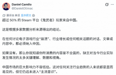 鬼武者：剑之道Steam中文用户超半数，中国玩家成