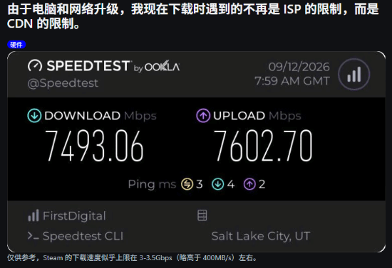Steam下载速率卡在3.5Gbps,平台分发瓶颈成千兆宽带新拦路虎