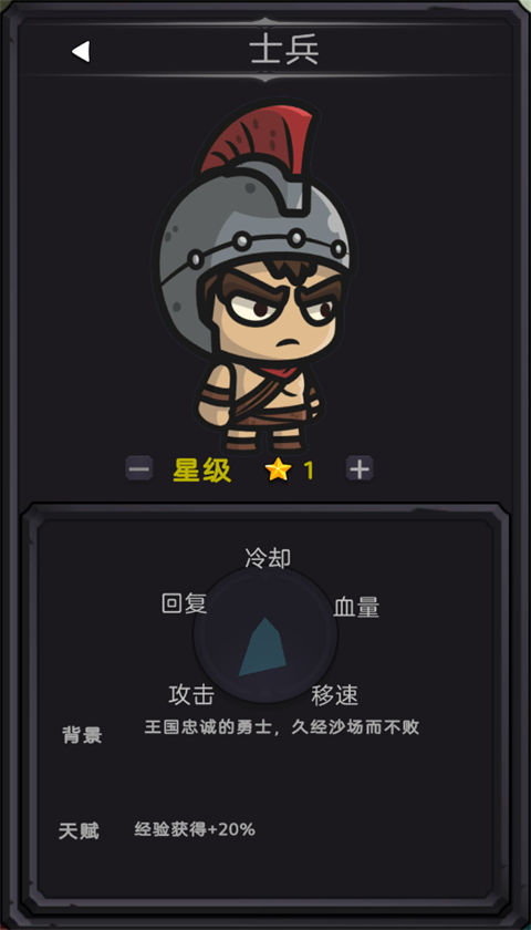 今天开始生存游戏 1